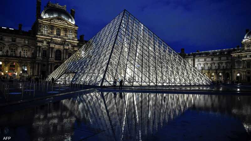 Primitive Passwords at the Louvre.. Report Reveals Severe Cybersecurity Vulnerabilities