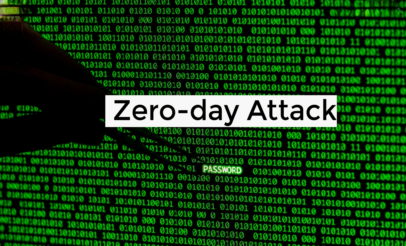 Understanding Zero-Day Attacks: Essential Strategies for Cybersecurity