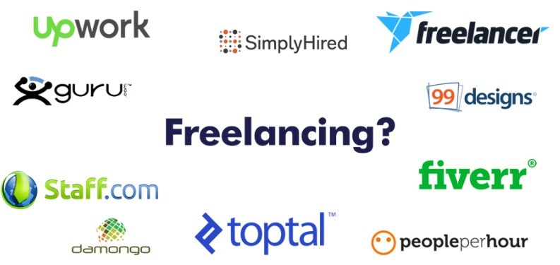 Meilleurs sites pour trouver des emplois à distance 2025 | Guide complet pour travailler en ligne