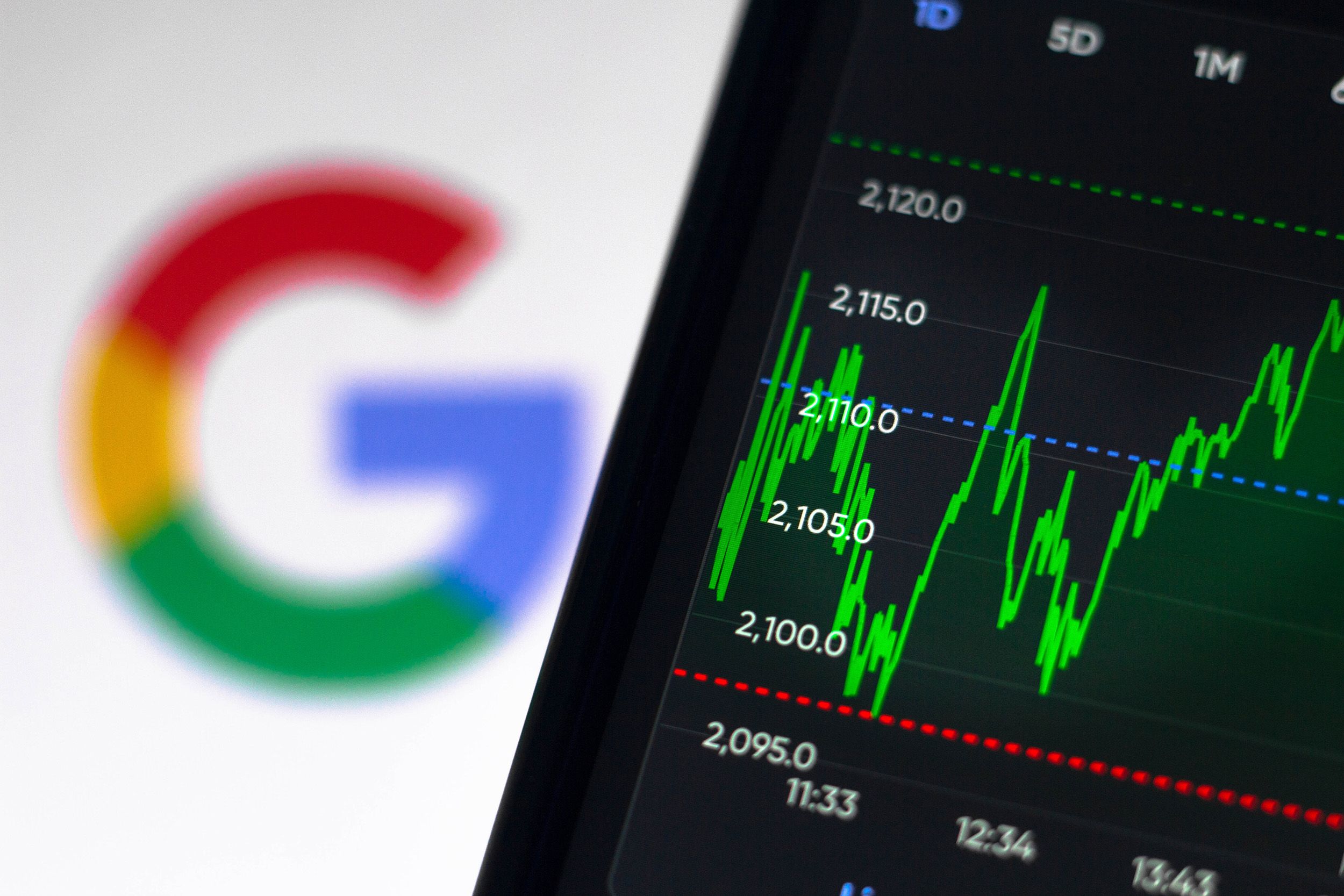 Google Stock Soars After Landmark Ruling in Antitrust Case