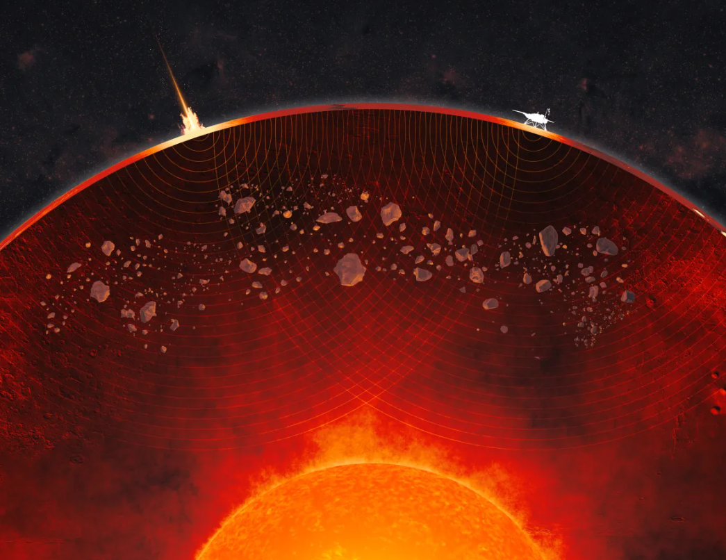 Mars'taki Dev Çarpışmaların Kalıntılarını Ortaya Çıkaran Bir Çalışma