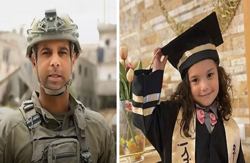 Solicitud de arresto de soldados israelíes ante la Corte Penal Internacional por el asesinato de la niña Hind Rajab en Gaza