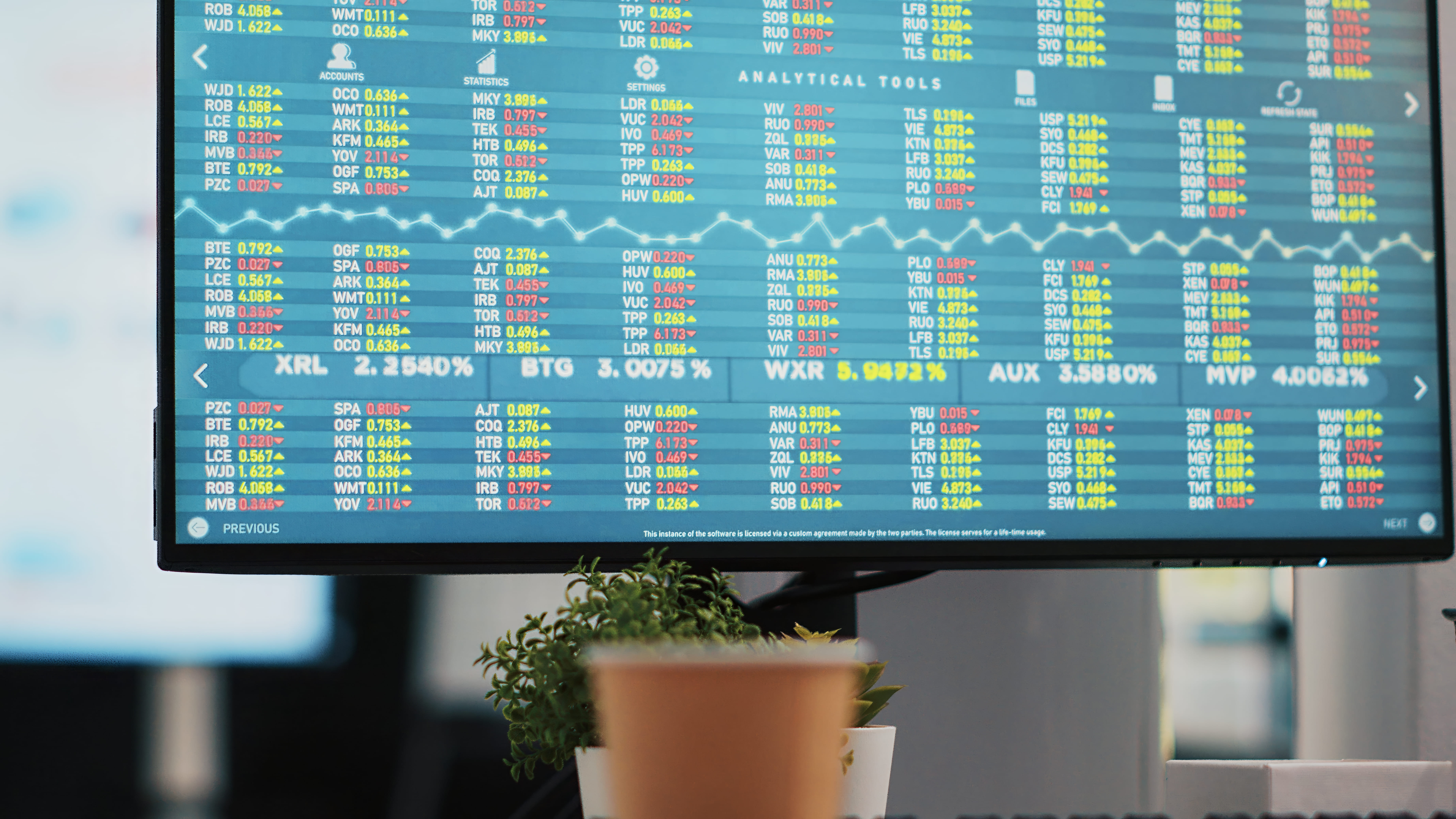 How to Invest in Stocks for Beginners Step by Step | Comprehensive Guide