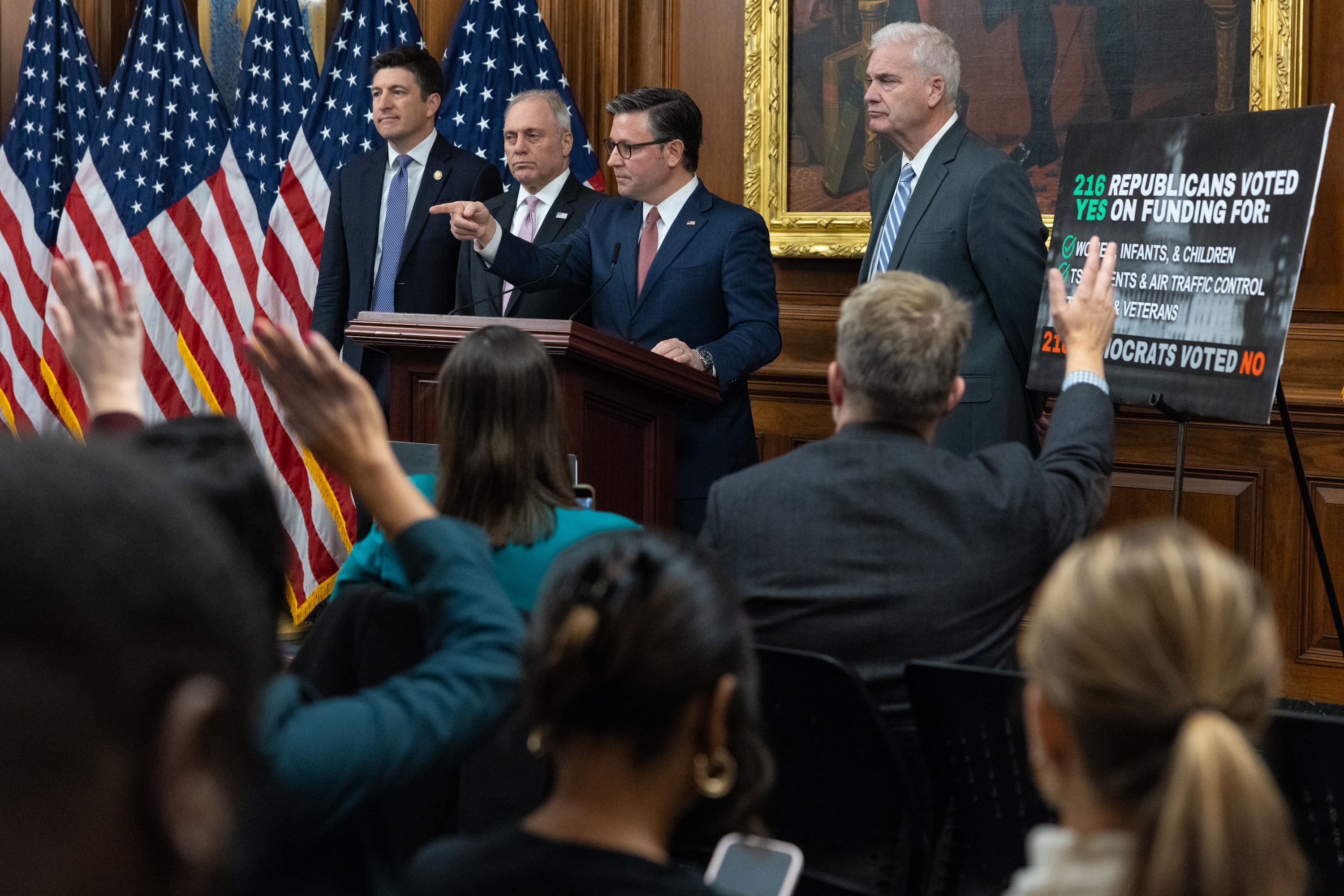Increasing Pressure on the Speaker of the U.S. House of Representatives Amid Ongoing Government Shutdown