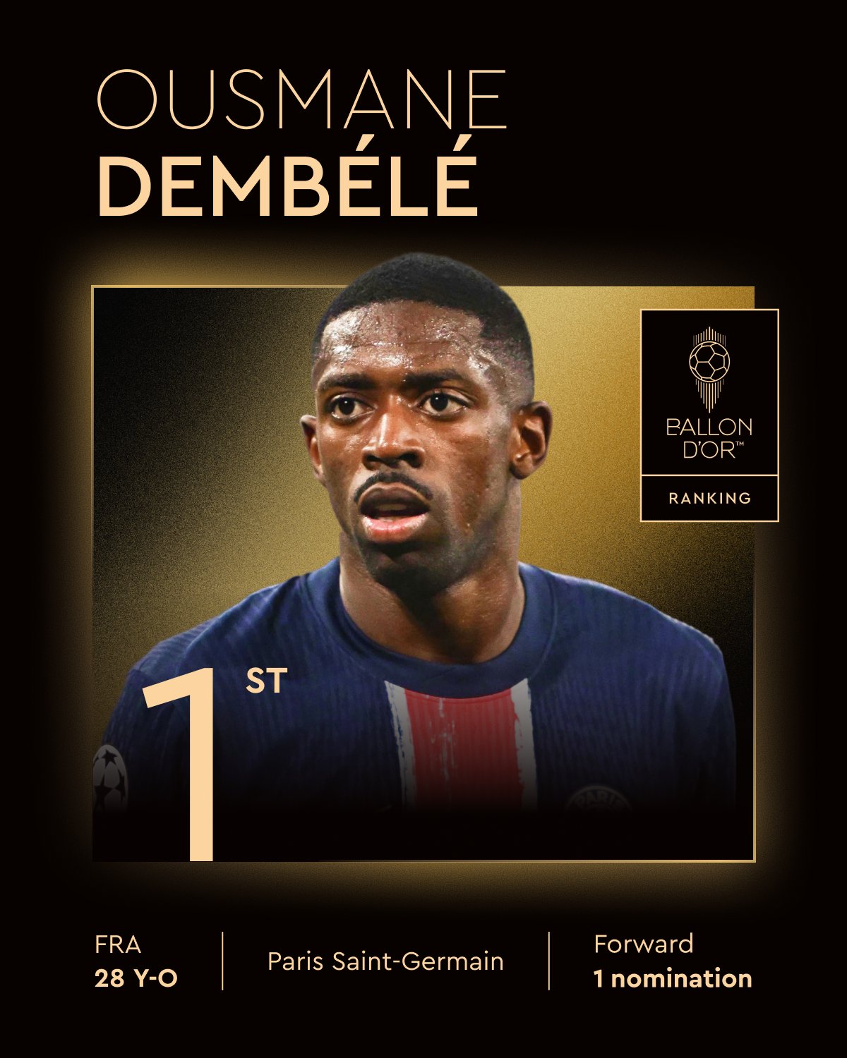 Frenchman Ousmane Dembélé wins the Ballon d'Or 2025 after an exceptional season with Paris Saint-Germain