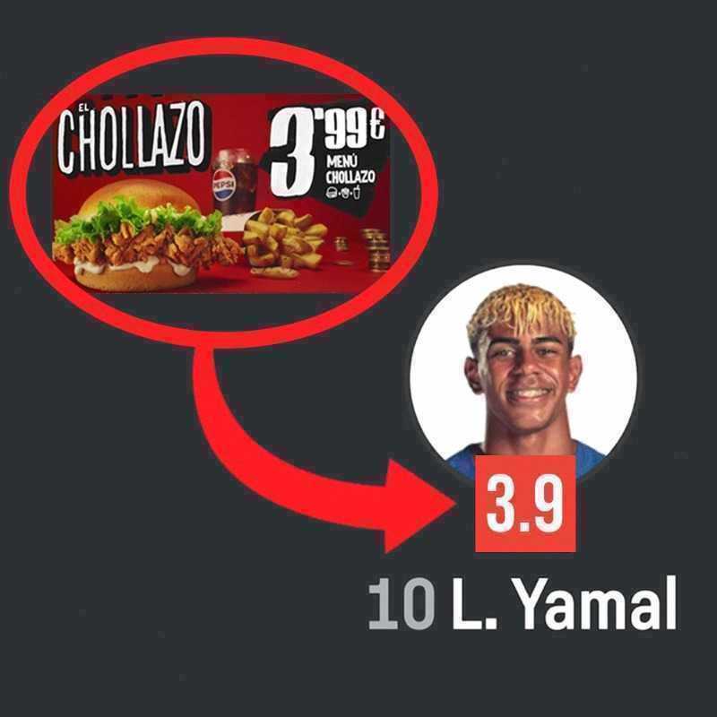 After the Clasico.. "KFC" mocks Lamine Yamal and its post ignites social media